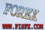FOREX TRADING with HPG SOFTWARE Earn Rs.50, 000 PM
