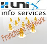FRANCHISEE OFFER : TRA