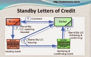 Standby Letter of Credit – Need and Parties of that