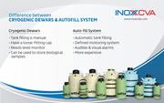Liquid Oxygen,  Nitrogen & Argon Transport Tanks Manufacturer - INOX