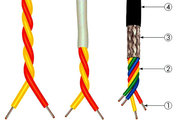 Best PTFE Wires & Cables 