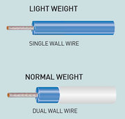 Crosslinked XLETFE Wires Manufacturer