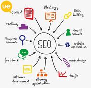 Sangita Infotech India | seo expert in ahmedabad